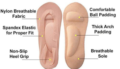 (3 PAIRS) Plantar Fasciitis Insoles with Arch Support