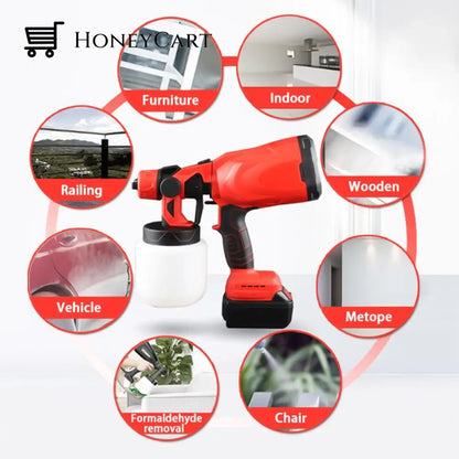 Portable Automatic High-Pressure Paint Spray Gun