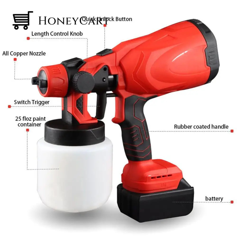 Portable Automatic High-Pressure Paint Spray Gun