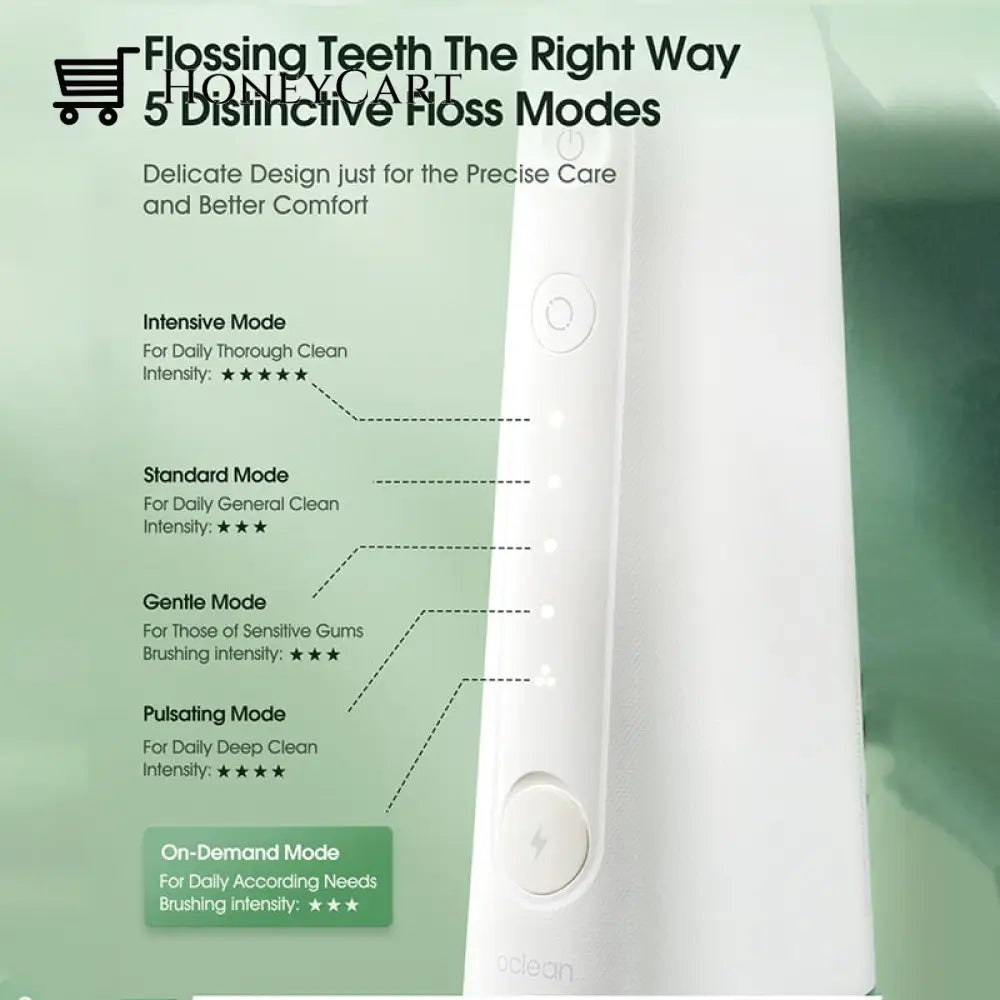 Portable Mouth Cleaner Water Flosser Dental Floss