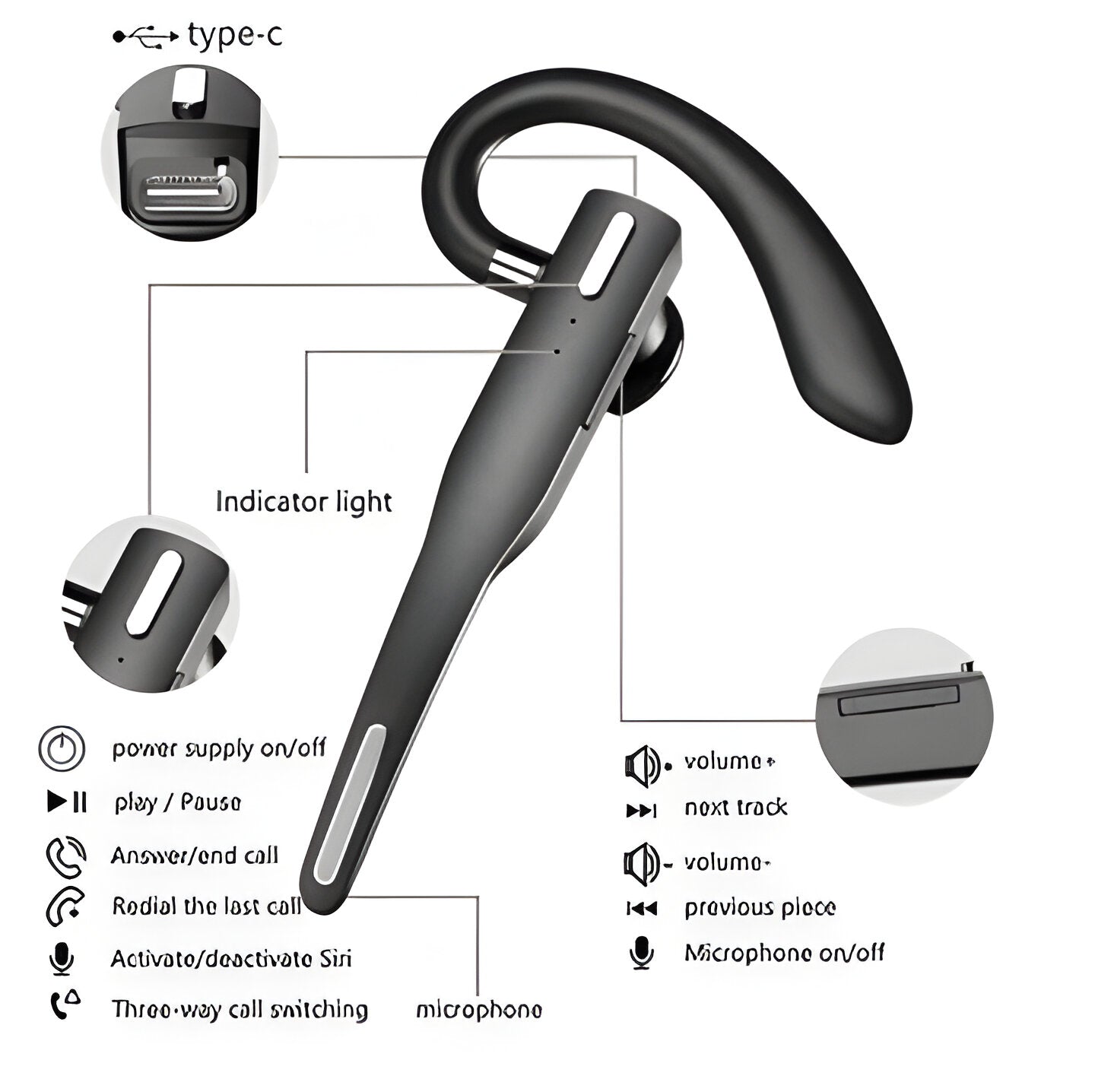 Trucker Dual Mic Wireless Bluetooth 5.1 Noise Cancelling Headset and Earpiece