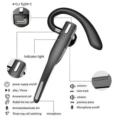 Trucker Dual Mic Wireless Bluetooth 5.1 Noise Cancelling Headset and Earpiece
