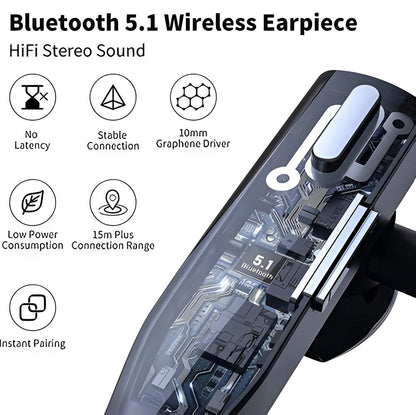 Trucker Dual Mic Wireless Bluetooth 5.1 Noise Cancelling Headset and Earpiece