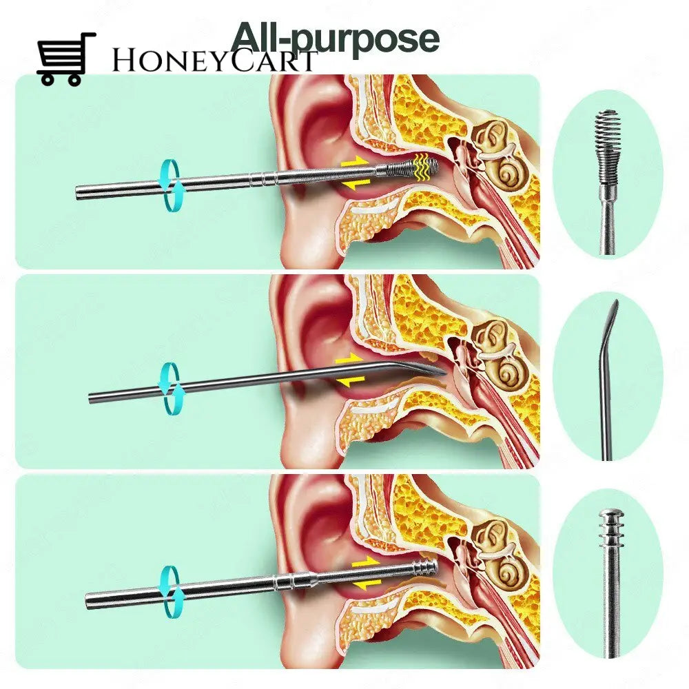 The Most Professional Ear Cleaning Master In 2023 Cleaner Tool Set