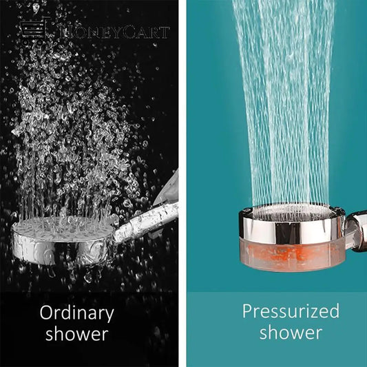 Water Saving Flow 360° Rotating High-Pressure Shower