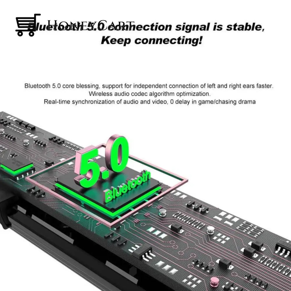 Wireless Ultra-Low Latency Hi-Fi Stereo Sound Noise Cancelling Earbuds