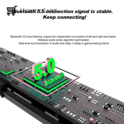 Wireless Ultra-Low Latency Hi-Fi Stereo Sound Noise Cancelling Earbuds