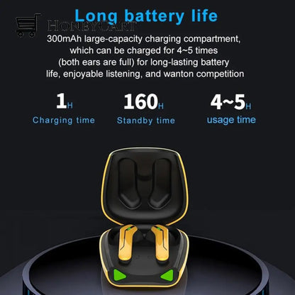 Wireless Ultra-Low Latency Hi-Fi Stereo Sound Noise Cancelling Earbuds