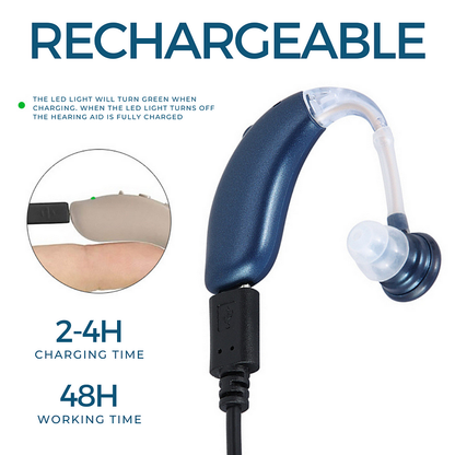 Rechargeable Universal Hearing Aids