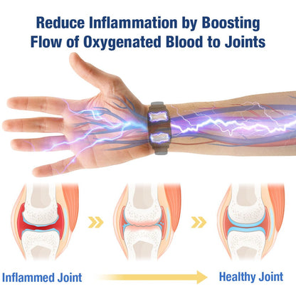 GFOUK™ UricEase Microcurrent Therapy Device