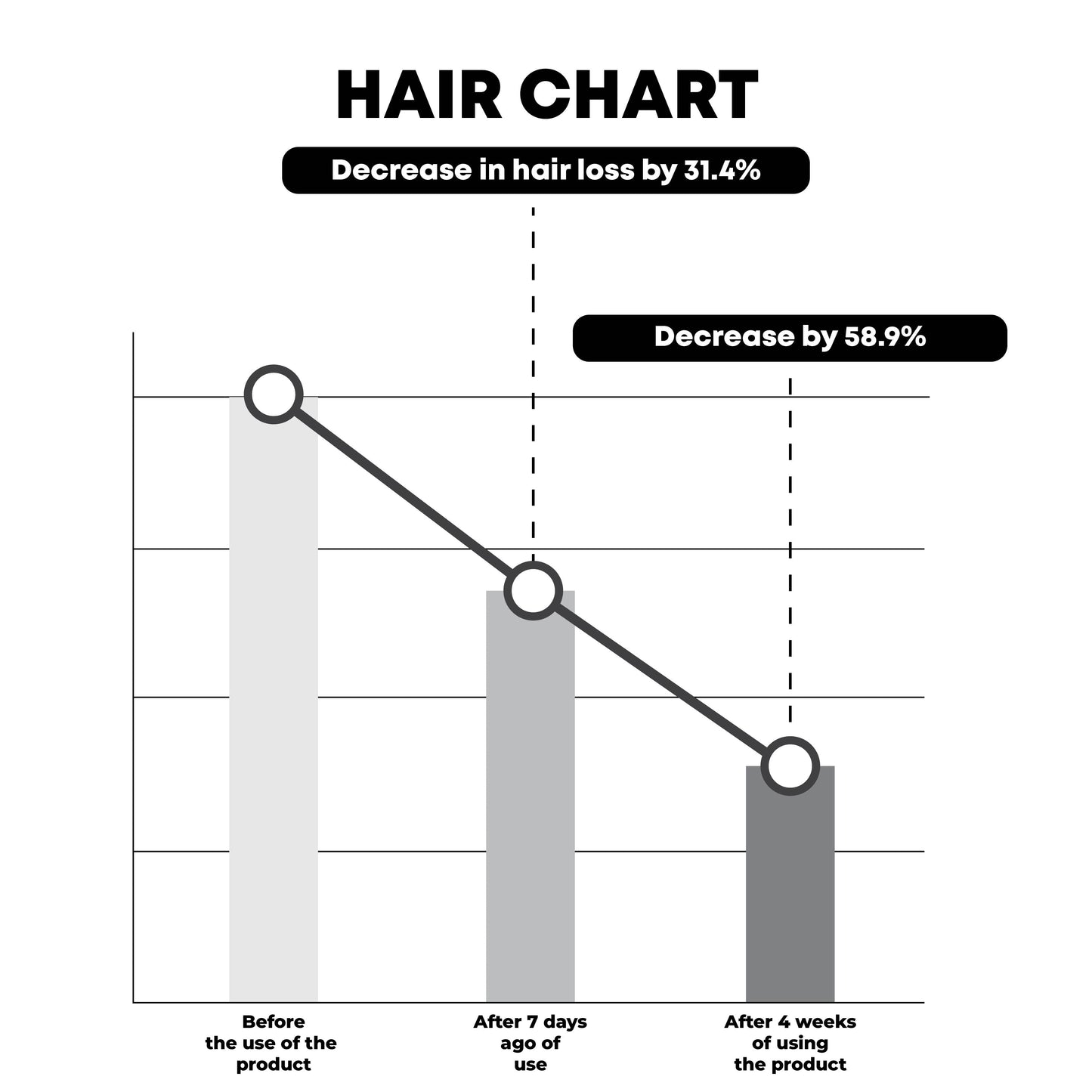 Ricpind EMS HairReborn ScalpAcupoint MassagerDevice